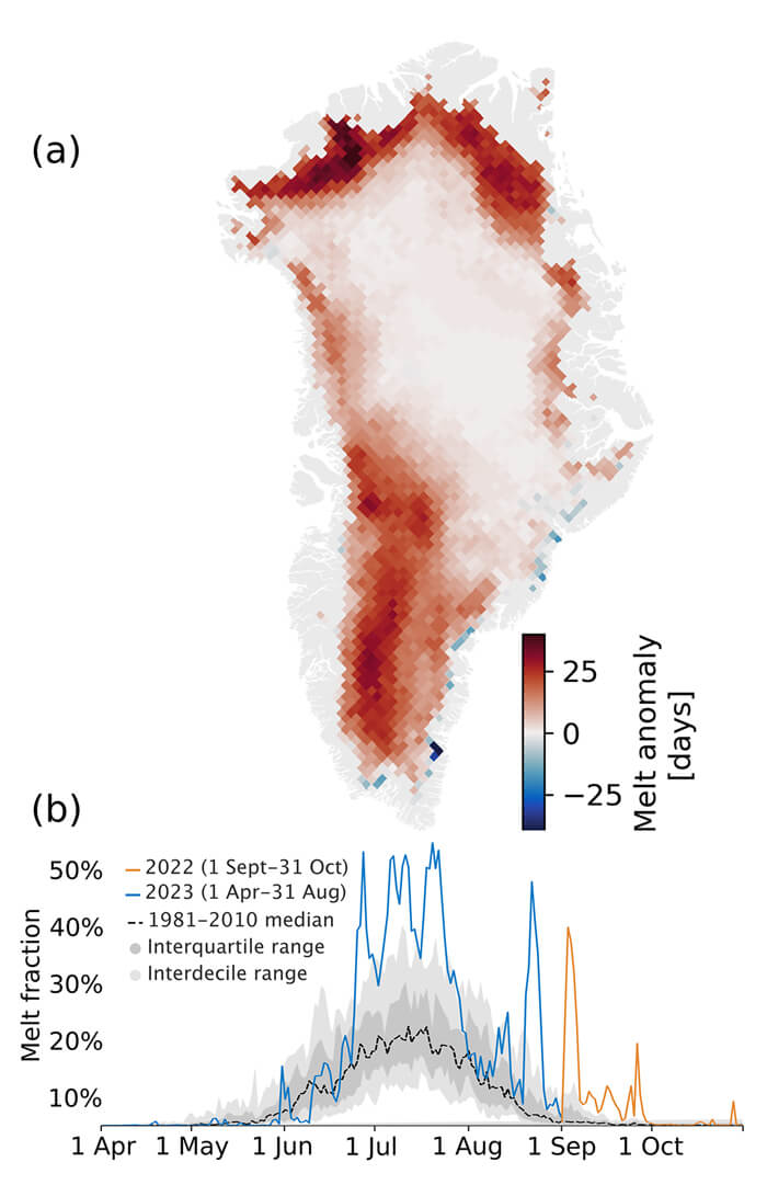 Greenland melting anomaly